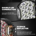 Auxbeam V-Ultra Series 7 Inch Round Off-Road Lights, Amber DRL Light Bar, 270 Degree Side Shooter LED Pods, 226W 26800LM Offroad Driving Lights with Protective Covers, Pair