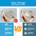 Jensense LED Edison Light Bulbs 8 Watt Dimmable 5000K Daylight White, E26 60 Watt Equivalent, Vintage Bulbs 800lm CRI 90 Clear Glass 6 Pack