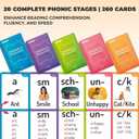 QUOKKA 1000+ Phonics Words Flash Cards for Kids Ages 4-8 – 20 Reading Stages – 260 Card Games for Kids Ages 3-5 and 6-8 – Learn to Read Games & Phonics Manipulatives for Complete Phonemic Awareness