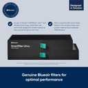 BLUEAIR Protect 7700 SmartFilter, Genuine Replacement Filter for Protect 7770i, 7710i Home Air Purifiers for Virus, Bacteria, Dust, Smoke and Allergens