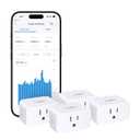TP-Link Tapo Smart Plug Mini, Matter Compatible, Compatible with Alexa, Google Home & Samsung SmartThings, Energy Monitoring, 15A, UL Certified, 2.4G Wi-Fi Only, Tapo P110M(4-Pack)