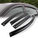 Rain Guards for Car Windows Compatible with 2007-2008 Honda Fit 4-Door,Smoke Tape-on Type Windows Visors Sun/Rain Guards,4PCS Acrylic Slim Style Side Window Wind Deflectors