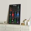 Display Wallboard for Lego Speed Champions Ultimate Formula 1 Collector's Pack, Wall Mount for Lego Collectible F1 Model Car Kit (Car Not Included)