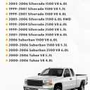 Engine Motor Mounts Left & Right 2pcs for 99-06 Silverado Tahoe Sierra 1500 V8 4.8L 5.3L 6.0L, Replace OE A2909 A2909