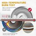 4-Piece Drip Pans Set - Compatible with GE Stoves - Chrome Finish Electric Stove Burner Drip Pans - 2 x 6inch, 2 x 8inch Stove Drip Pans - GE Stove Drip