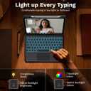 MoKo Touch Keyboard Case for iPad (A16) 11th Generation 11 inch 2025, iPad 10th Generation 10.9 inch Case with Pencil Holder, 7 Colors Backlit Multi-TrackPad Detachable Bluetooth Keyboard, Black