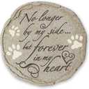 Cat or Dog Grave Marker or Garden Memorial Stone. No Longer By My Side But Forever In My Heart, Rainbow Bridge Pet Memorial Gifts. Waterproof and Weatherproof Pet Plaque, Condolence Gift