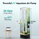 hygger Aquarium Air Pump, Quiet Adjustable Oxygen Pump, Powerful Energy-Saving Dual Outlet Fish Tank Aerator with Accessories for Fish Tank Up to 150 Gallon 6W