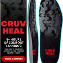 CRUVHEAL Work Comfort Orthotic Insoles - Anti Fatigue Shoe Insert Men Women - Low Arch Support - Shock Absorption - Foot Pain Relief - Work Boot Insoles (L, Black)