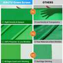 Green Screen Backdrop Kit with Stand, 5X6.5ft Portable Green Screen Backdrop with Stand kit, GreenScreen Background with Stand Carrying Bag Clamp for Streaming Video Zoom