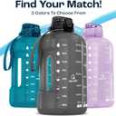 AQUAFIT 1 Gallon Water Bottle with Time Marker - Straw & Chug Lid - BPA Free Gym Water Bottle with Straw - Big Gallon Jug (Gray, 128 oz - 2in1 Lid)