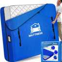 Mattress Bags for Moving, BETU Mattress Protector Waterproof Mattress Cover Queen Size Storage Bags with 8 Heavy-Duty Handles and Zipper for Bed Extra Thick Large Reusable (82"x62"x15" Blue)