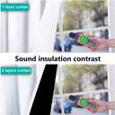 NICETOWN 100% Blackout Window Curtain Panels, Cold and Full Light Blocking Drapes with Black Liner for Nursery, 84 inches Drop Thermal Insulated Draperies (White, 2 Pieces, 52 Wide Each Panel)