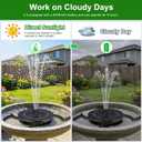 SEIRMEP Solar Fountain with 2000mAh Battery & Works in Cloudy Day, Upgrade Glass Solar Water Fountain Pump 3 Spray Height Adjustment, Solar Bird Bath Fountains with 7 Nozzles for Garden, Pool, Pond