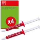 SWISSINNO Replacement Bait Syringe for Mouse and Rat Traps SuperCat  Highly Attractive Rodent Lure Paste  Long-Lasting Formula  Up to 20 Applications Each  Ready to Use - 4 Sets