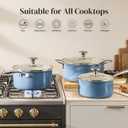 Redchef Ceramic Stock Pots Set 5QT, Sauce Pan with Lids(2.5QT/3.5QT), Induction Cooking Pot Set,Ceramic Pots with Stay Cool Handle, Nonstick Cookware Set, PTFE/PFASFree, Dishwasher/Oven Safe (Blue), 6pc Set
