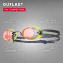 TYR Socket Rockets 2.0 Goggles