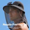 Short Brim Sun Hat with Solar Fan & Face Net Mask for Men Women UPF 50+ Neck Flap for Garden Outdoor Fishing Beach Essential