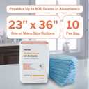 McKesson Classic Underpads, Incontinence Bed Pads 23" x 36" [150 Count], Light Absorbency, Disposable Chux Pads for Adults, Elderly, and Baby, Pee Pads