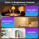 Waterproof Shower Lamp with 16 Color Ocean Wave Projector, Rechargeable LED Light with Remote & Touch Control, 3 White Modes, USB-C, for Bathroom, Bedroom, and Spa Gifts