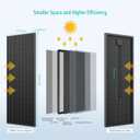 Bifacial 100 Watt Solar Panel, 12V 100W Monocrystalline Solar Panel Panel High Efficiency Module Monocrystalline Technology Work with Charger for RV Camping Home Boat Marine Off-Grid