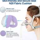 Nasal Cushions for AirFit N20, Ultra-Soft N20 Nasal Cushion with Fabric Layer, Enhanced Comfort & Easy to Clean CPAP Supplies, 2PCS, Medium