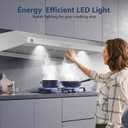 Range Hood 30 inch, 400 CFM Under Cabinet Range Hood with Strong Suction, Stainless Steel Kitchen Hood with 3-Speed Exhaust Fan and Two Bright LED Lights