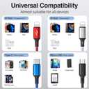 6 in 1 Multi Charging Cable, Multi Charger Cable [2 Pack 6FT], Braided Multi Fast Charging Cord Multiple Charging Cable USB A/C Connector with IP/Type C/Micro USB Ports for Cell Phone Tablets
