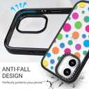 Clear TPU Phone Case Cover for iPhone with Design, Drop Protection, Cute Case for Girl Women (Clear-Colorful Polka Dots, iPhone 17)
