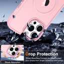 6 x Hython Case for iPhone 13 Pro Case Magnetic Translucent Matte Phone Cases 6.1" [Compatible with MagSafe] Thin Slim Fit Shockproof Bumper Hard Protective Cover for Women Men Girls, Frosted Tender Pink