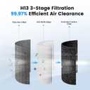 2 x Mini Car Air Purifier-True HEPA Portable Small Air Purifier 15dB Quiet Cordless for Smoke/Dust/Pet Hair with 3-Layer Filtration for Cars/Small Bedroom/Office/Desk/Travel (Black