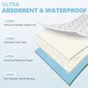 Incontinence Bed Pad Washable Waterproof, 34" x 52" Reusable Underpads for Adults Women Elderly Senior Pets, Leak Proof Pee Pads for Kids, Waterproof Sheet for Bed Couch Sofa Floor, Washable Puppy Pad