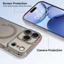 OOK Magnetic Clear Phone Case for iPhone 17 Pro Max, Natural Titanium