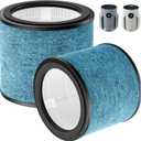 HP071BRN Replacement Filter for Shark NeverChange Compact Pro HP072/HP071BRN Air Purifier, Long-Lasting HEPA-Exceeding Filtration, For Pet Dander Dust Smoke Aller-gens, Up to 250 sq. ft. #HE07FKBASE