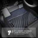 KELCSEECS Floor Mats & Cargo Liner Custom for Benz GLE 350 GLE 450 (No for Coupe) 2025 2024 2023 2022 2021 2020 Car Mats Automotive Cargo GLE All Weather Floor Liners Trunk Mat