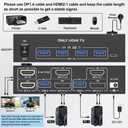 8K@60Hz KVM Switch 2 Monitors 2 Computers 4K@120Hz,HDMI+DP Dual Monitors KVM Switches for 2 PC Sharing 2 Monitors with 4 USB 3.0 Ports,with Wired Remote, USB Cables