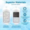 Fluoride Water Filter, Replacement for Berkey PF-2 Elements, Berkey Gravity Filtration System, including Big, Travel, Royal, Imperial and Crown Series, Natural filter material, Pack of 2