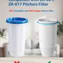 Replacement for Zero Water Pitchers and Dispenser ZR-001 ZR-004 ZP-006 ZR-017, Five-Stage Filter System, Reduce Lead, Chromium, PFOA/PFOS by GAMOTH, 2 Count Best By 12/31/27