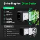 VIVOSUN T5 Grow Lights for Indoor Plants, 5000K Full Spectrum 60W (4 x 15W), 2FT LED Plant Light Strip with Timer & Dimming Controller for Seed Starting, Hydroponics, SGS Compatible, Linkable, 4-Pack
