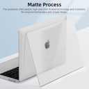 Seorsok Compatible with MacBook Air 13 Inch Case 2022-2018 Release A1932 A2179 M1 A2337 Touch ID,[100% Match Official Color] [Ultra Thin Armor] Protective Hard Shell Case&Keyboard Cover,Matte Clear