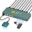 USB3.0 KVM Switch HDMI 4K@60Hz for 4 Computers Share 1 Monitor, KVM Switch 4 Port with 3 USB 3.0 Ports Share Keyboard Mouse, Support Button Switch, Plug and Play