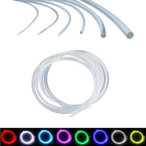 AKEPO 0.06in(1.5mm)*16.4ft(5m) PMMA Plastic Side Glow Cable for Optical Fiber Light, Fiber Optic Lighting Decoration for Car Home Use Fiber Optic Light