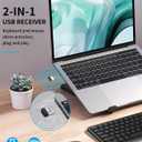 Compact Wireless Keyboard Mouse Combo, Cordless Computer Keyboard and Silent Mouse Set, Silent Adjustable 2400 DPI, Quiet Click, Small Size, 2.4Ghz Lag-Free for Computer, Laptop, PC, Mac, Windows
