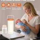 22oz Portable Breast Milk Cooler for Breastmilk, Liquid Gold Saver 360° Cooling Keeps Milk Fresh for 24 Hours, Larger Capacity Breastmilk Chiller with 2pcs Bottles for Outdoor Mom
