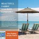 EliteShade USA 10-Year-Non-Fading 9Ft Market Patio Umbrella, UPF 50+ UV Protection Performance Sun Umbrella, Heavy Duty Commercial Grade Outdoor Table Umbrella with Crank & Tilt, Windproof Vented Top for Garden, Pool, Deck and Outdoor Playsets, Mushroom