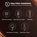 Premium 6-pack Water Filters For Replacement Breville BWF100 with Ion Exchange Resin inside