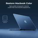 EooCoo Case Compatible with MacBook Air 13 inch M5 2026-2022 M4 M3 M2 A3449 A3240 A3113 A2681, Crystal Hard Shell Scratch Resistant Protective Cover Compatible for MacBook Air 13.6 inch, Midnight
