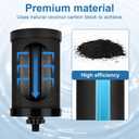 2387 Pro Filter Replacement Compatible with Alexapure Pro Water Filtration System, Water Filter Replacement Last Up to 5000 Gallons