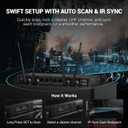 Phenyx Pro 4-Channel UHF Auto Scan Wireless Microphone System PTU-7000-4B