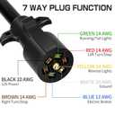 6 FT 7 Pin Trailer Plug, Trailer Wiring Harness with Double Prongs, 7 Way Coiled Trailer Cord End Connector Harness for RVs, Easily to Trailer Lighting System